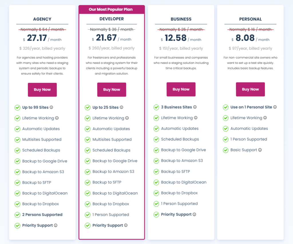 wp staging pricing