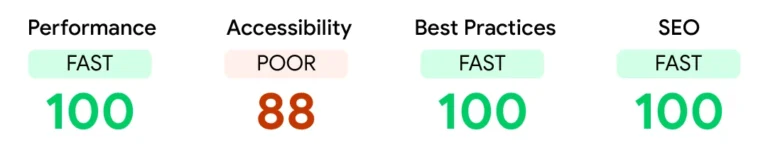 wp speed optimization experts