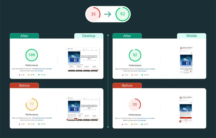 bewebshop.com-100